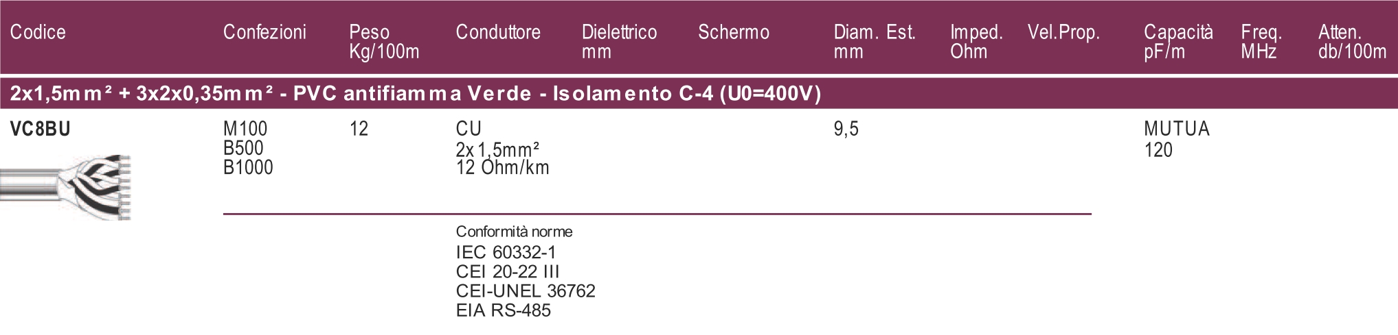 itc-8poli