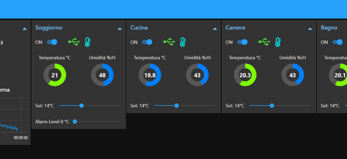 WebVisor Home: la supervisione domotica via smartphone